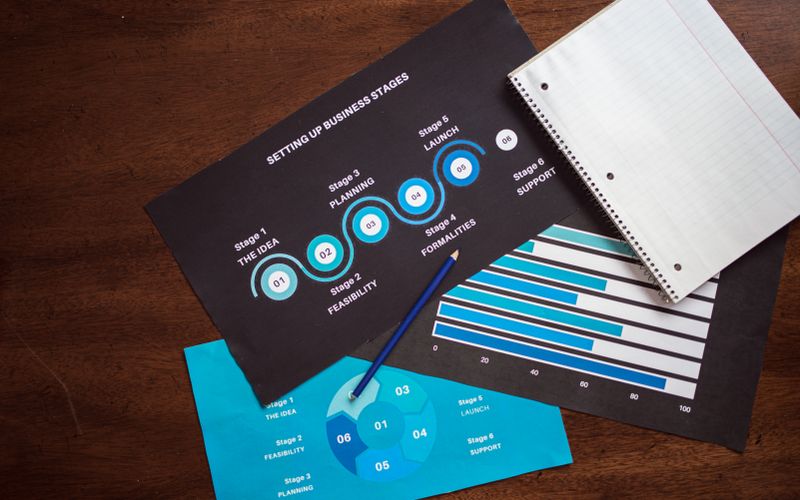 Featured image for “Building a Infographic Marketing Strategy From Scratch”: Infographic Marketing