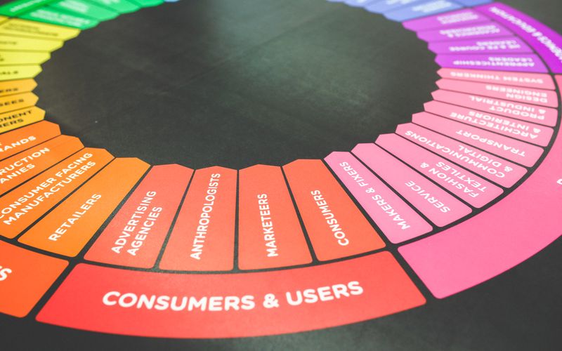 Featured image for “How Marketing Attribution Changed Digital Marketing in 2014”: Marketing Attribution